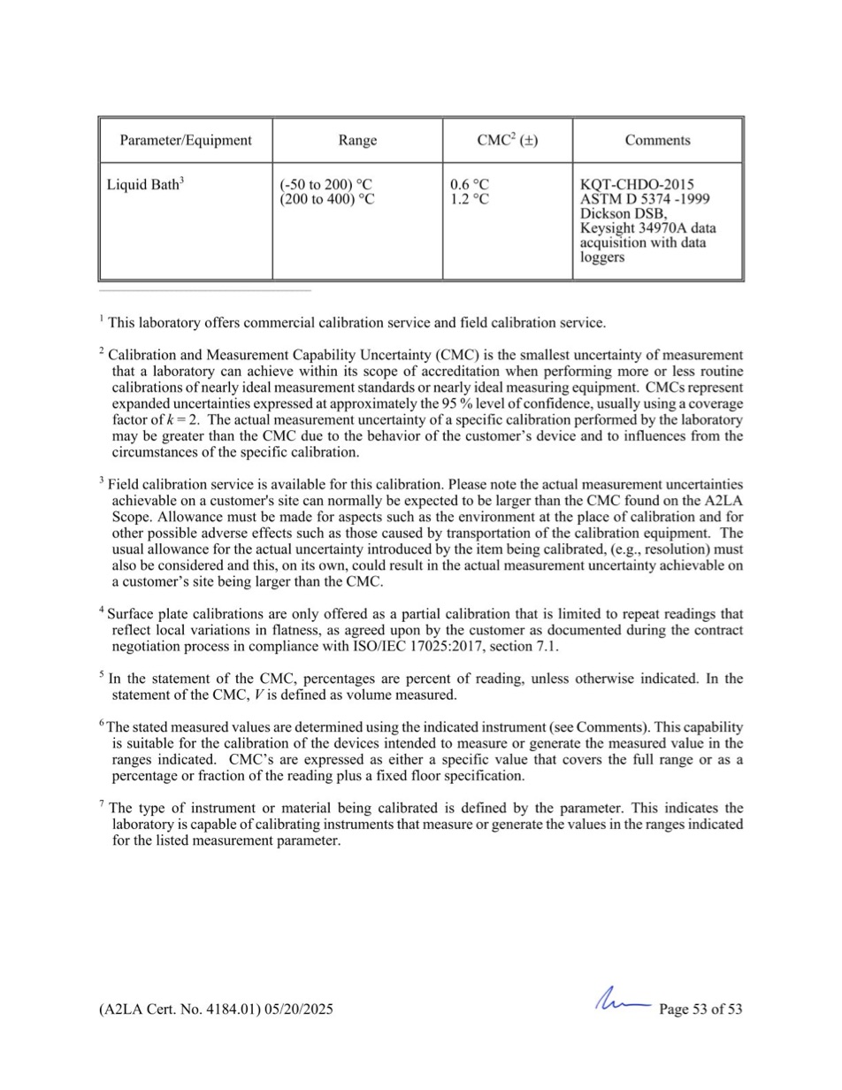 GCN ISO/IEC 17025:2017 được cấp bởi A2LA - Trang 53