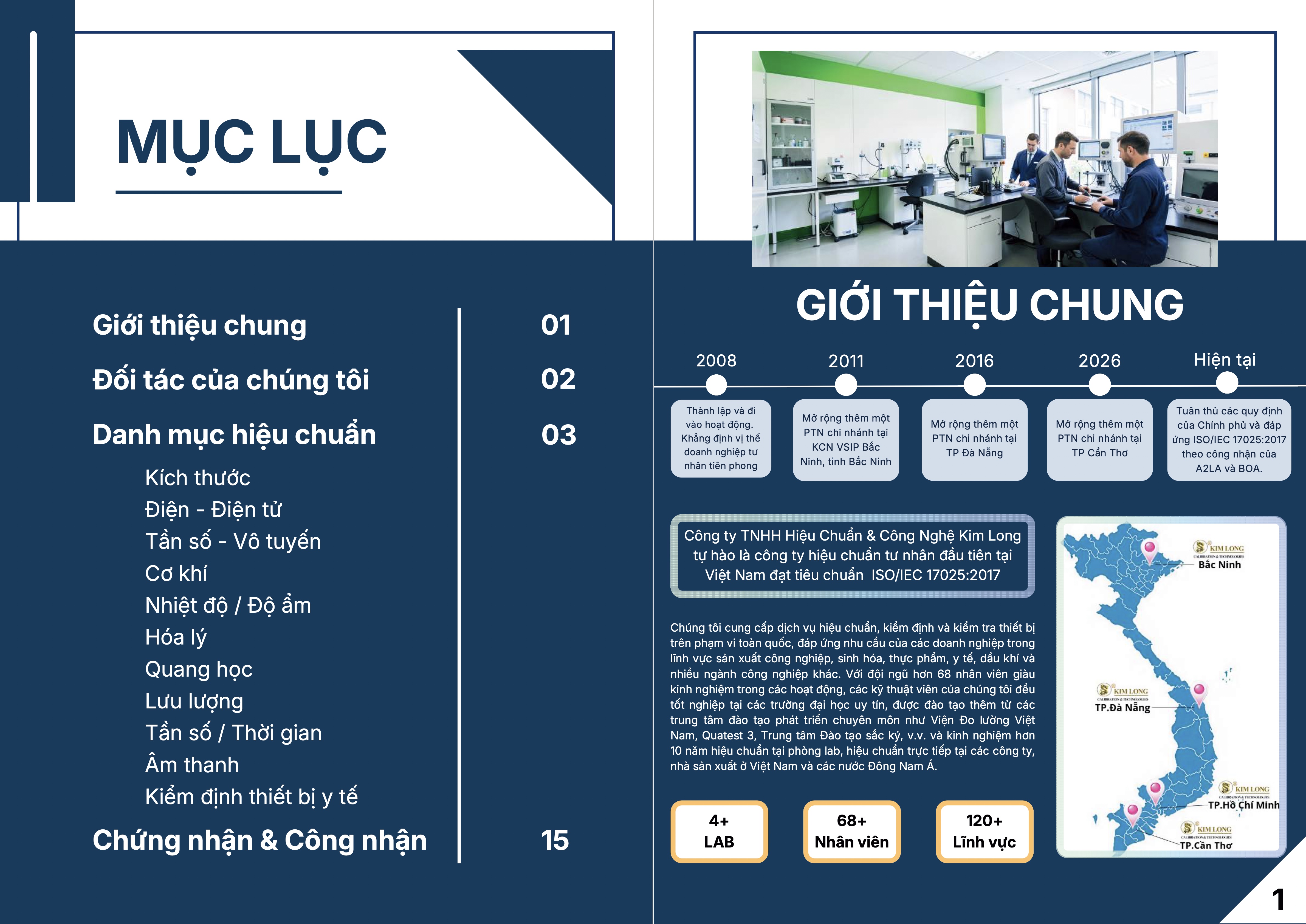 Hồ sơ công ty Kim Long - Trang 2