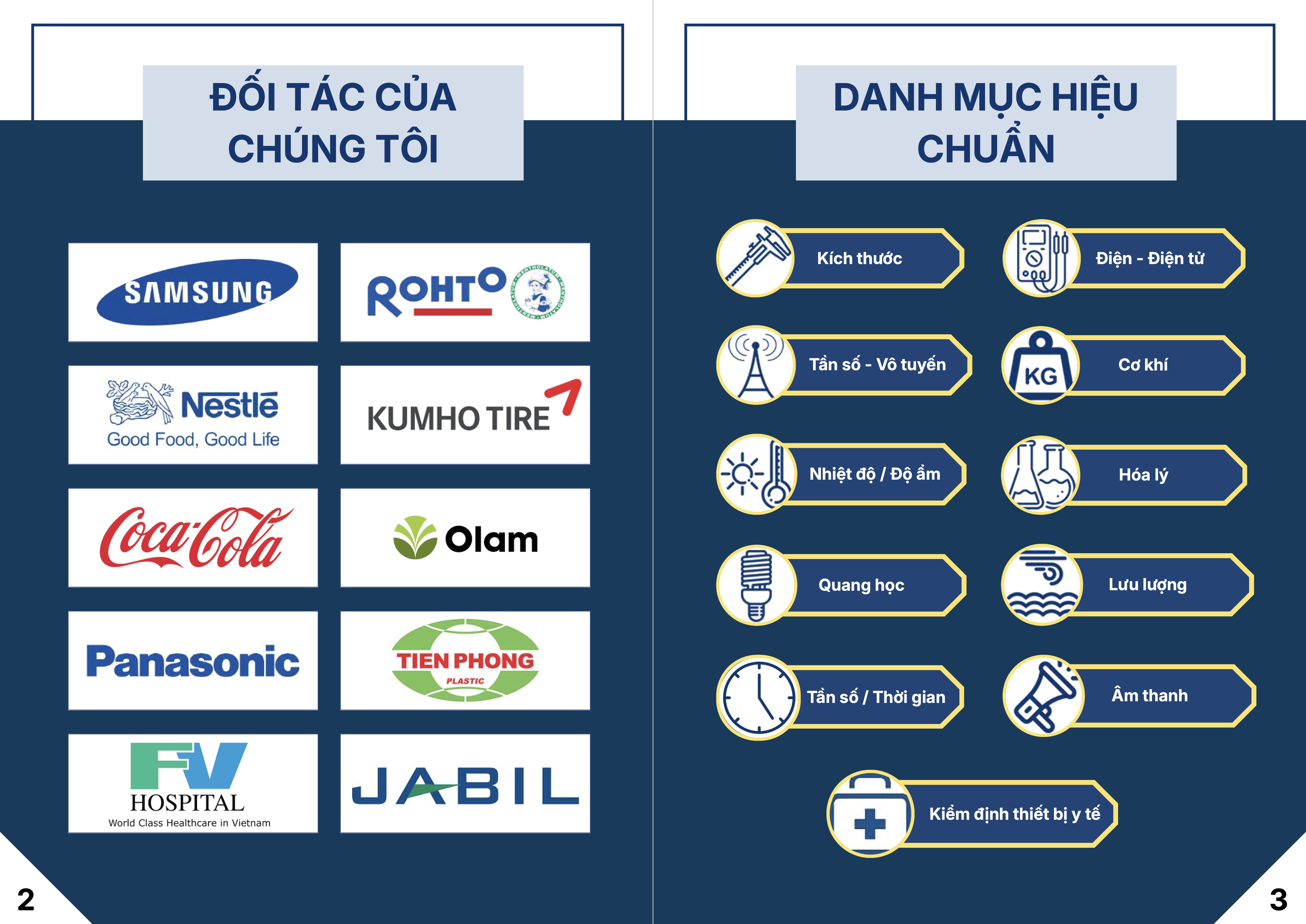 Hồ sơ công ty Kim Long - Trang 3