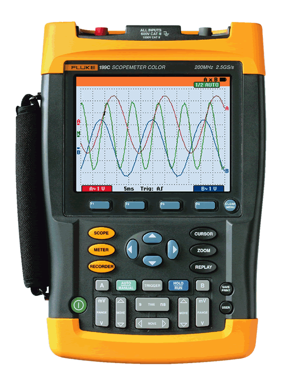 Frequency Meter – Oscilloscopes
